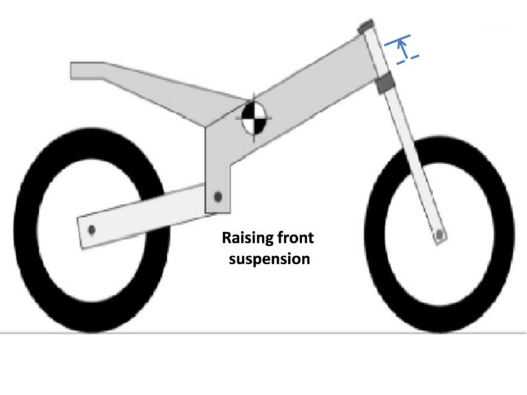 What is ride height adjustment & how it can transform your motorcycle ...