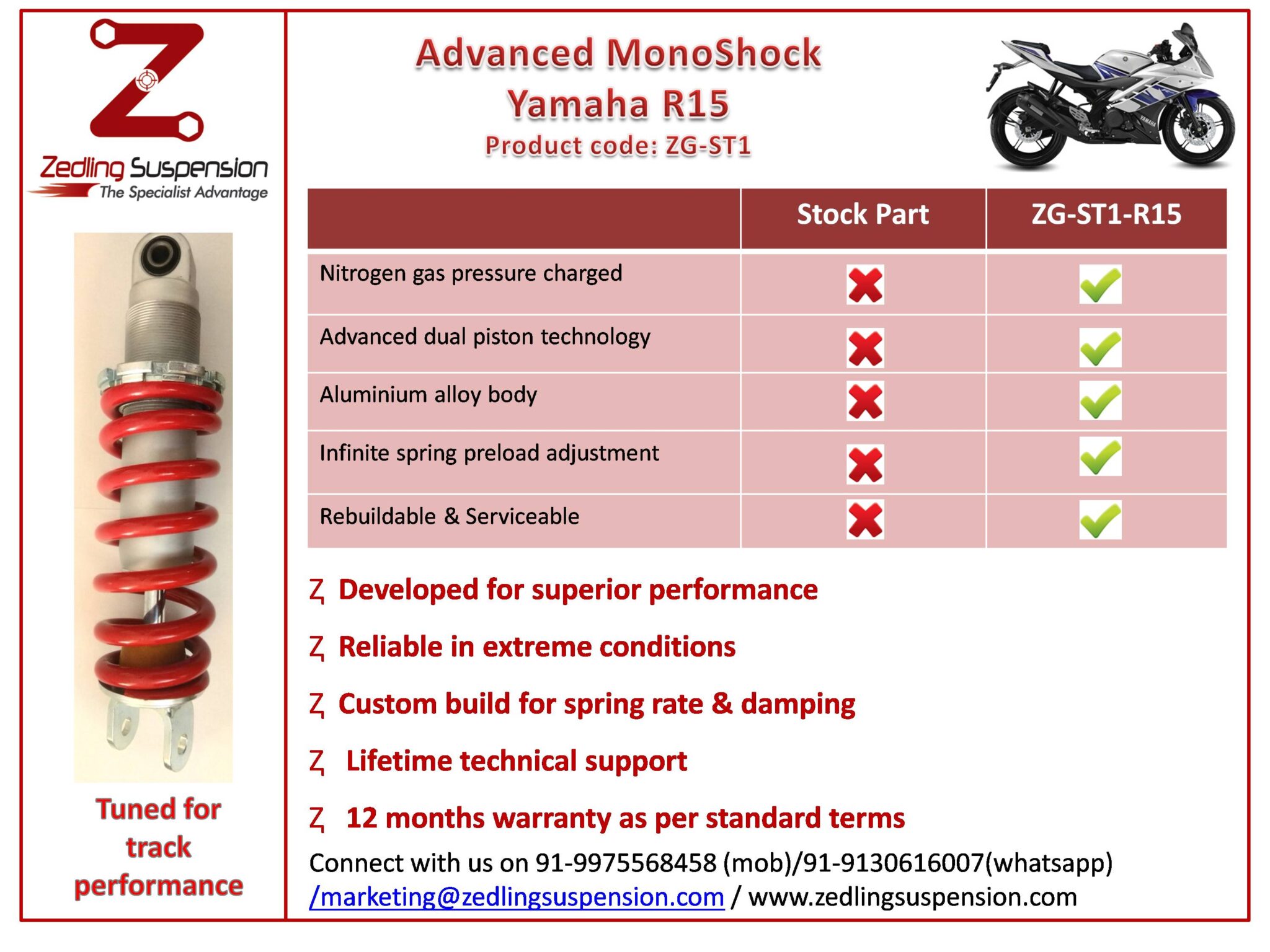 r15 monoshock price